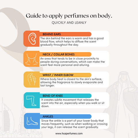 Adventure – Luxury Arabian Woody Fruity Perfume for Men | Bold, Smoky & Fresh