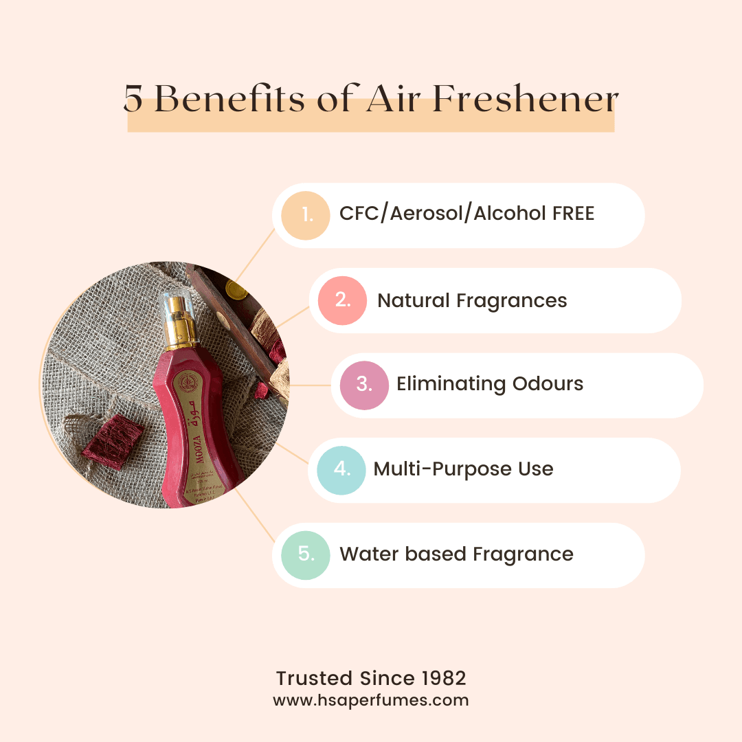 Afshan | أفشان Home Air Freshener 250ml - HSA Perfumes