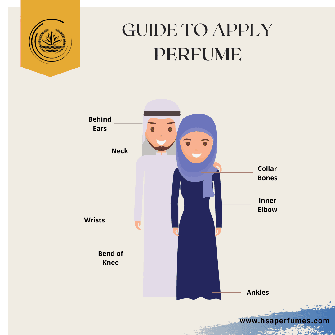 Al Qaafiyah | القافية Women's Arabian Perfume 100ml - HSA Perfumes
