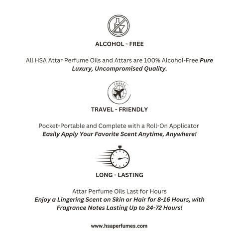 Guidance Amouage Inspired Blend